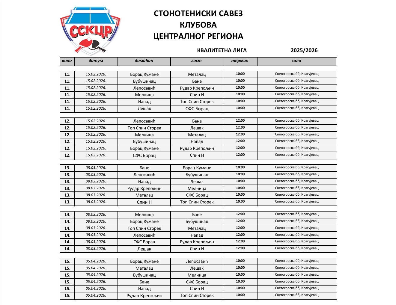 Kvalitetna prolecni deo 2026 - 1.jpg